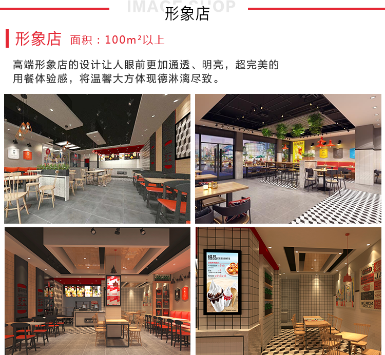 店面類型展示