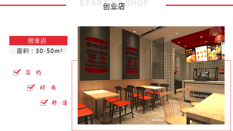 店面類型展示