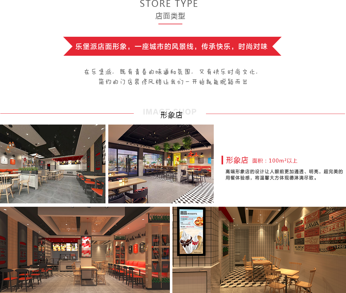 店面類型展示