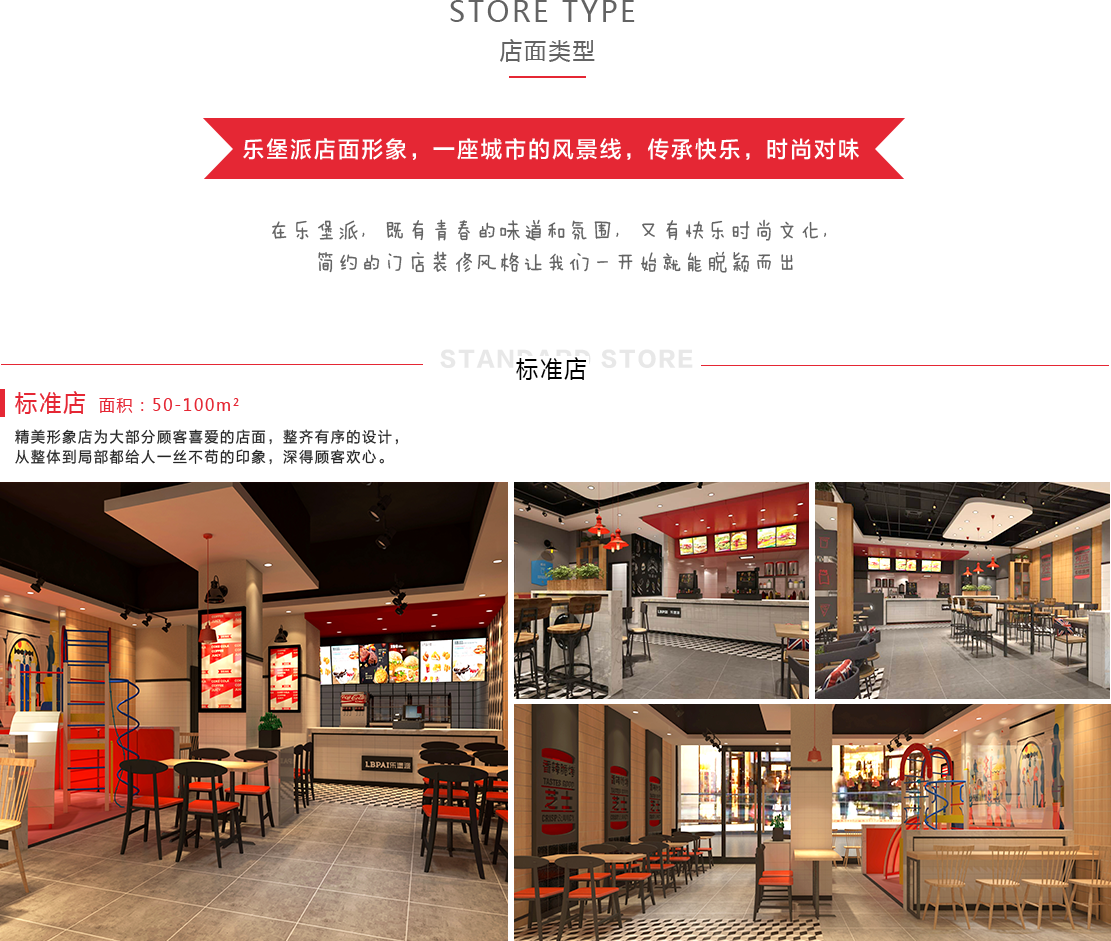 店面類型展示
